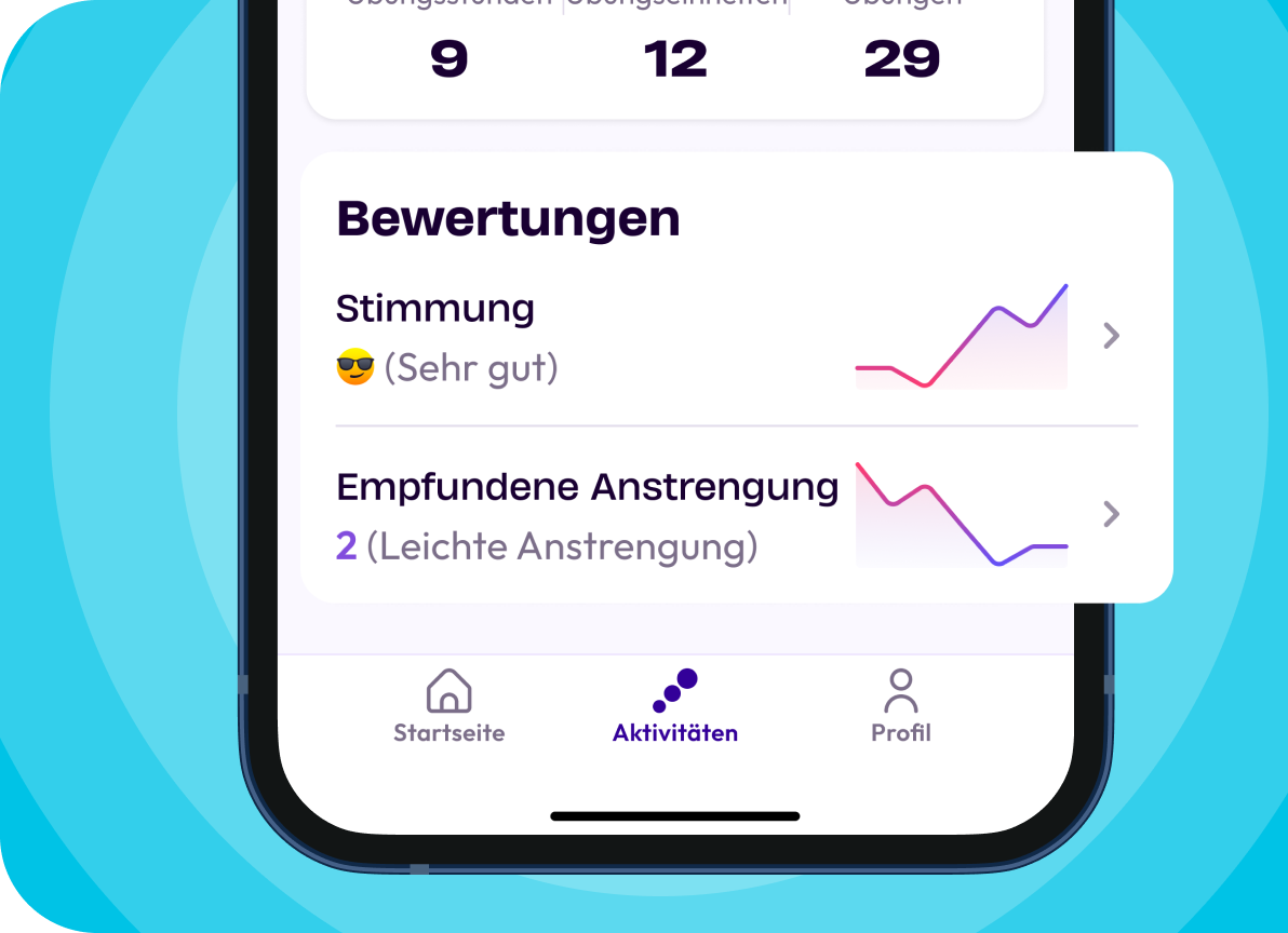 Messübersicht in der physio.me App